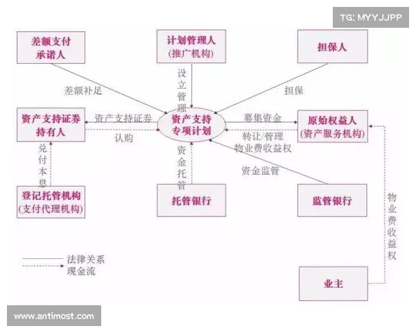 足球俱乐部出售合同细则与相关法律条款全面解析 足球俱乐部出售合同细则与相关法律条款全面解析